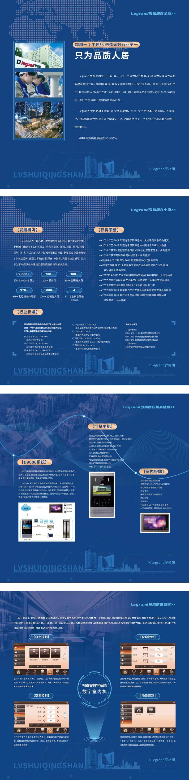 地产智能系统价值点广告展板-采灵感-cailinggan.com