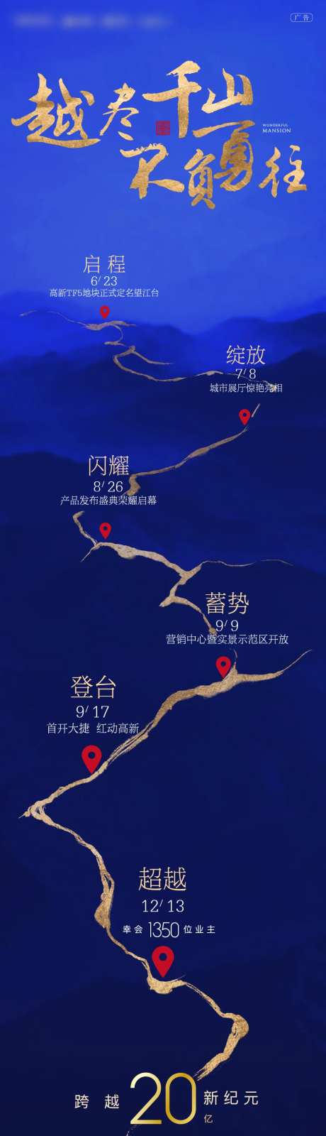 地产品牌历程长图-采灵感-https://www.cailinggan.com/