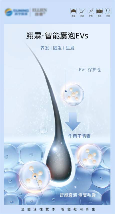 毛发海报-采灵感-https://www.cailinggan.com/