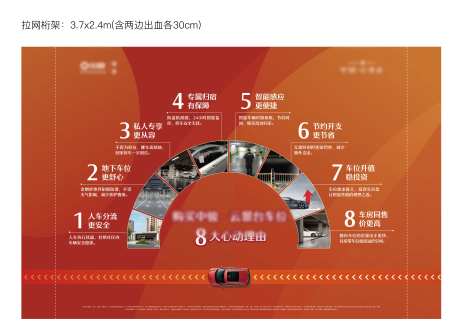 地产八大理由车位展板-采灵感-https://www.cailinggan.com/