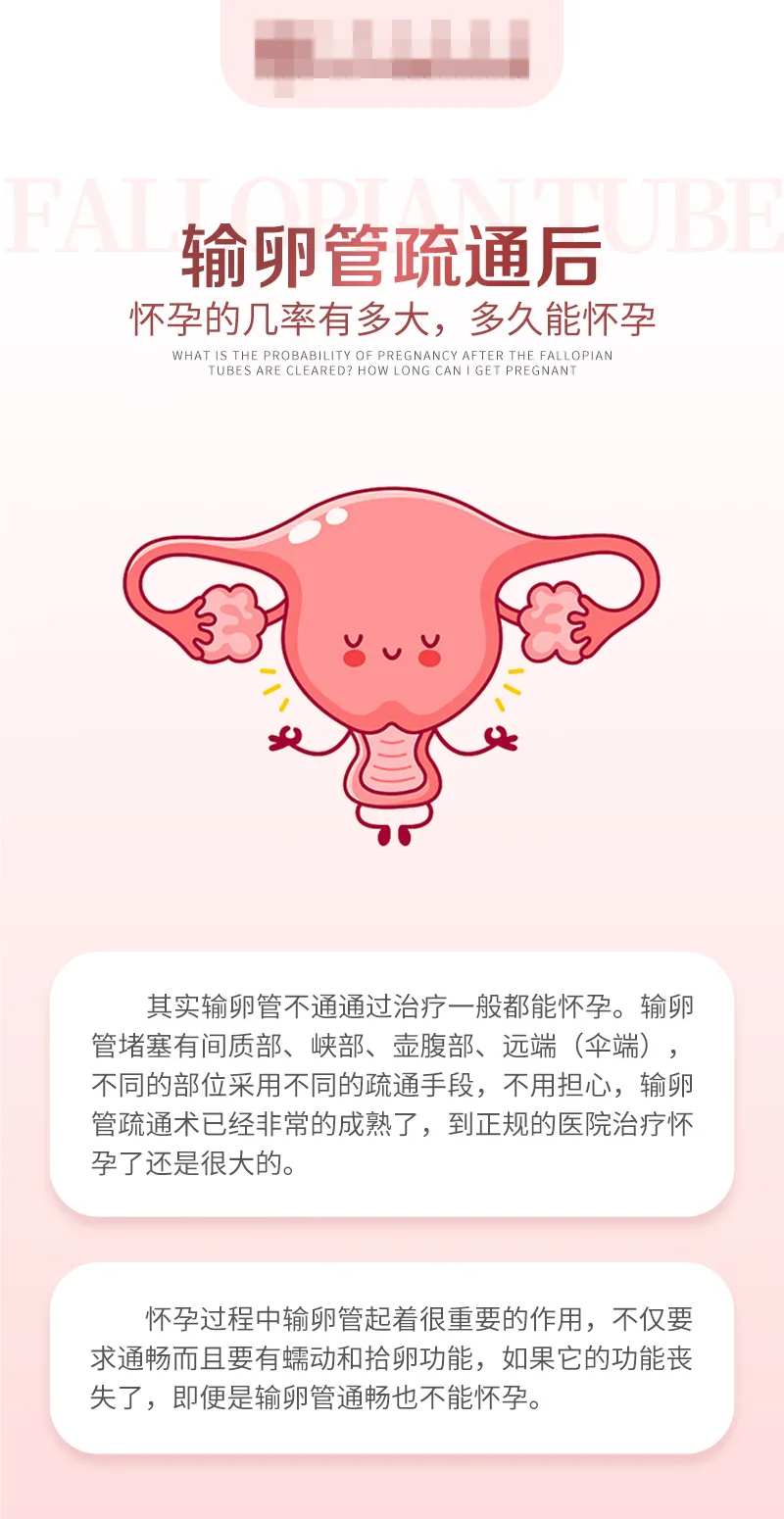 输卵管疏通海报-采灵感-cailinggan.com