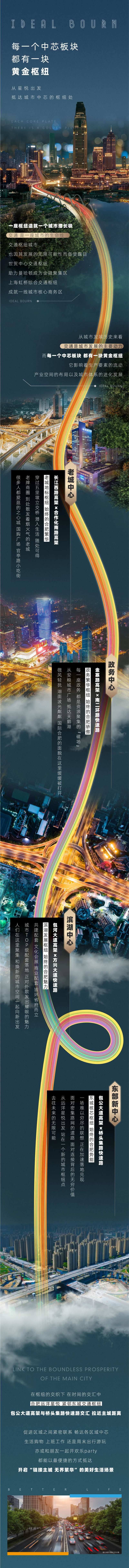 地产交通长图-采灵感-cailinggan.com