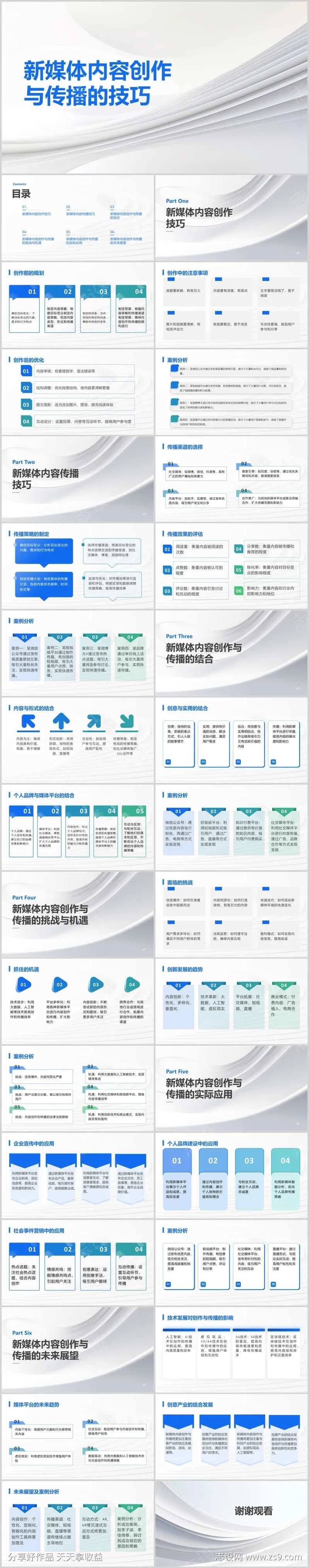 新媒体内容创作与传播的技巧PPT-采灵感-cailinggan.com