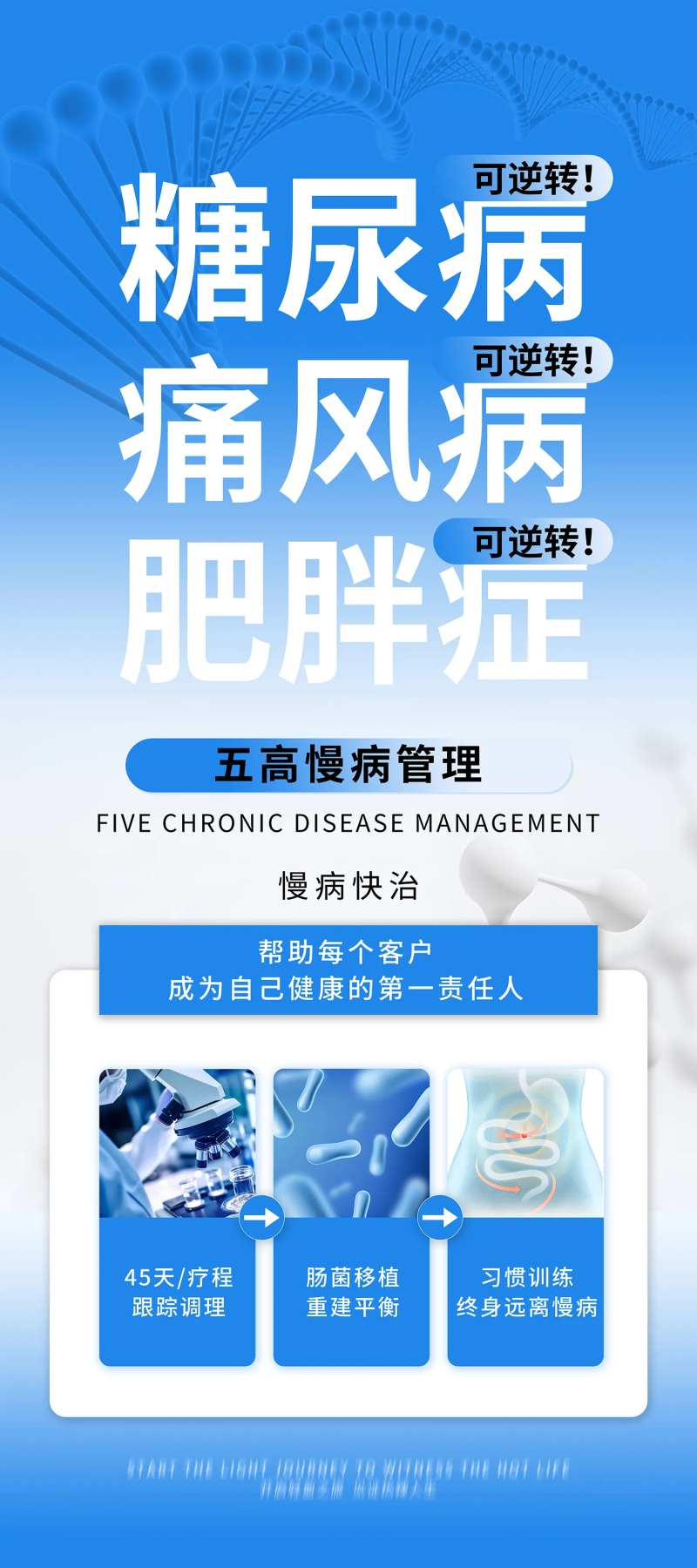 糖尿病慢病治理海报-采灵感-cailinggan.com