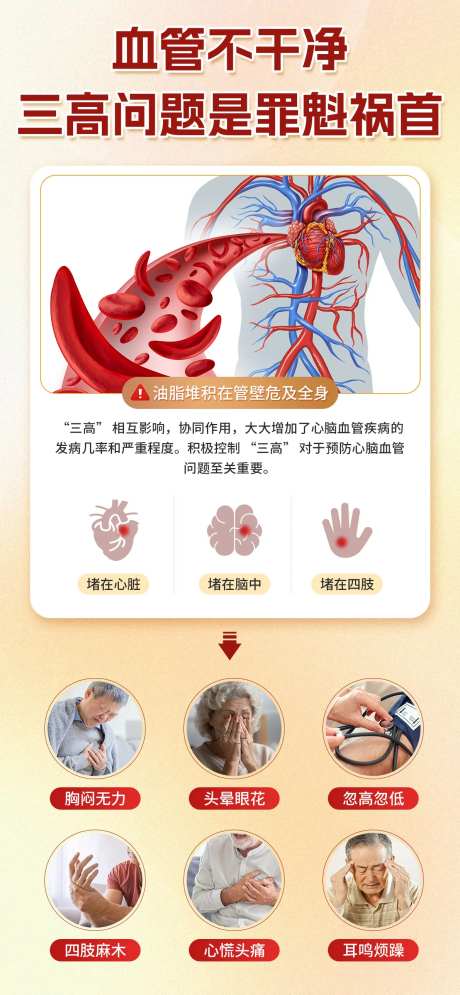 三高问题科普-采灵感-https://www.cailinggan.com/