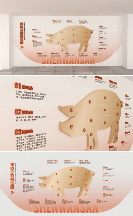 猪肉部位分解图-采灵感-https://www.cailinggan.com/