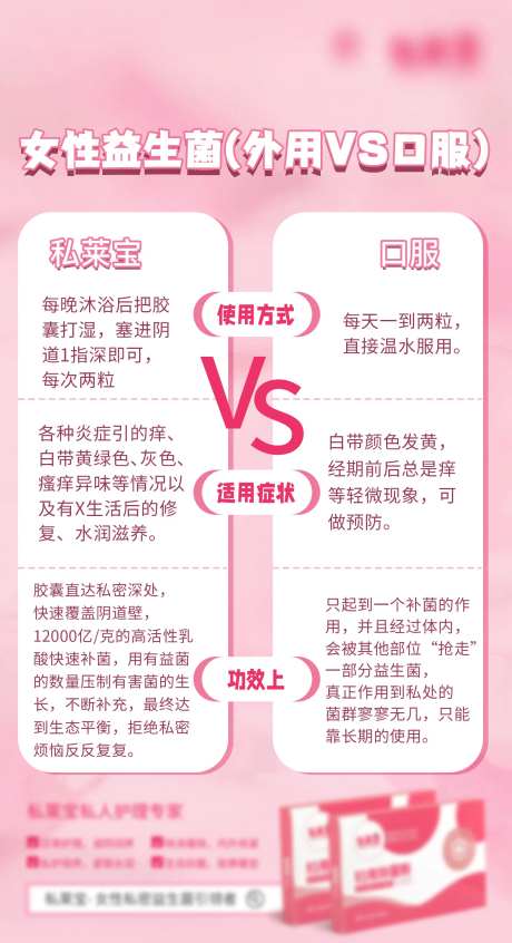 私护产品海报-采灵感-https://www.cailinggan.com/