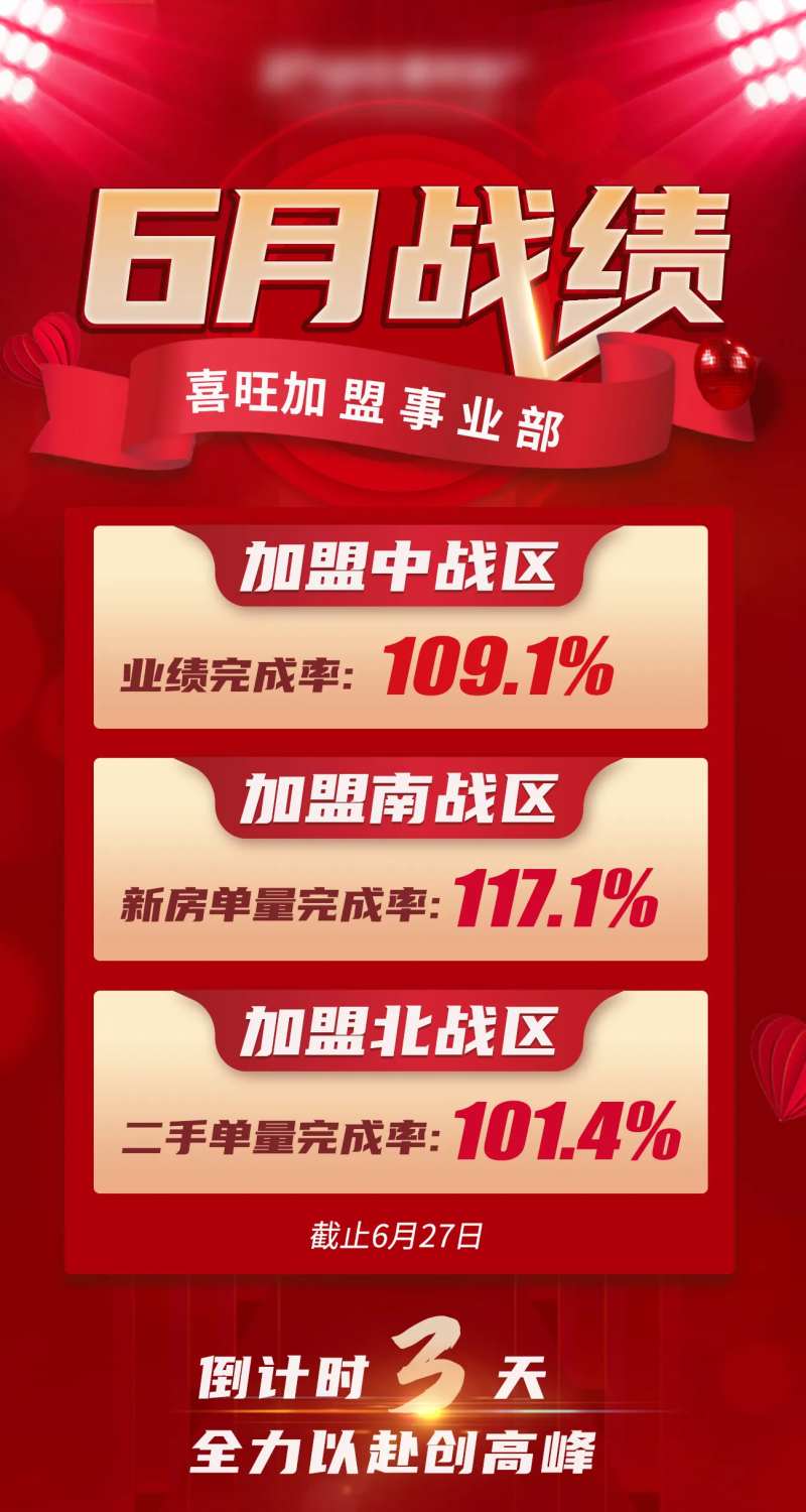 战绩海报-采灵感-cailinggan.com