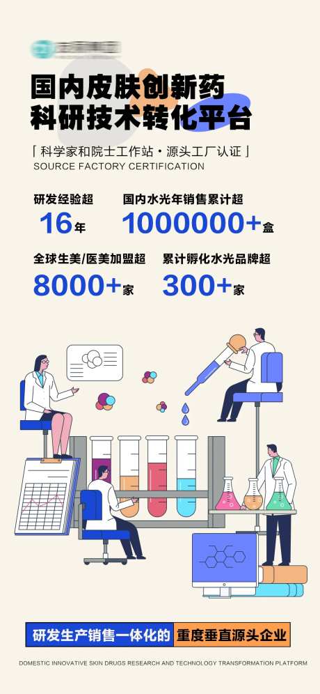 医美水光微商科研实力海报-采灵感-https://www.cailinggan.com/