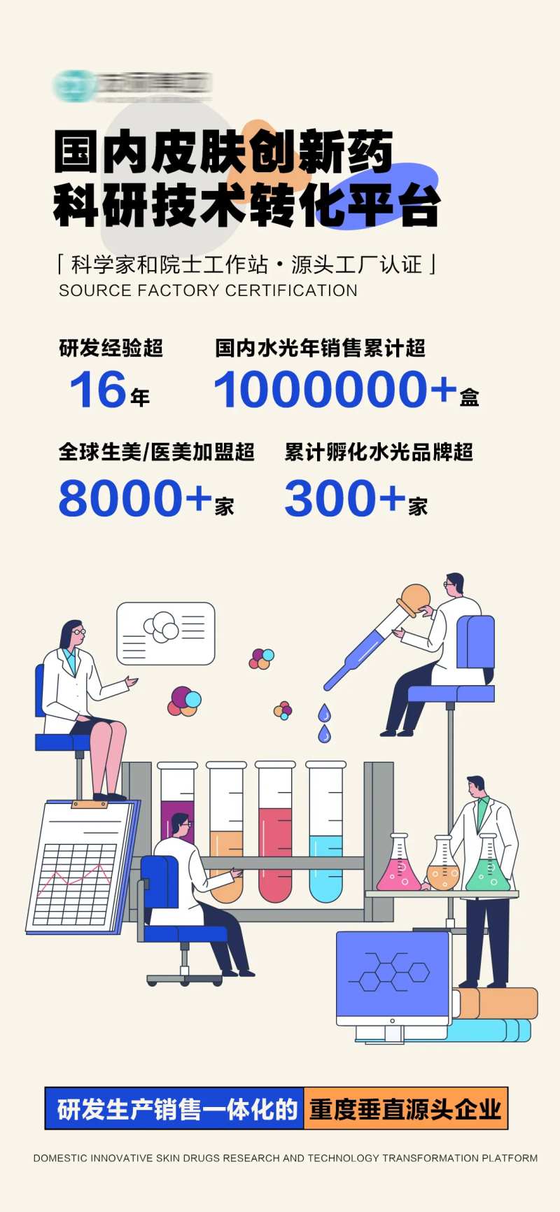医美水光微商科研实力海报-采灵感-cailinggan.com