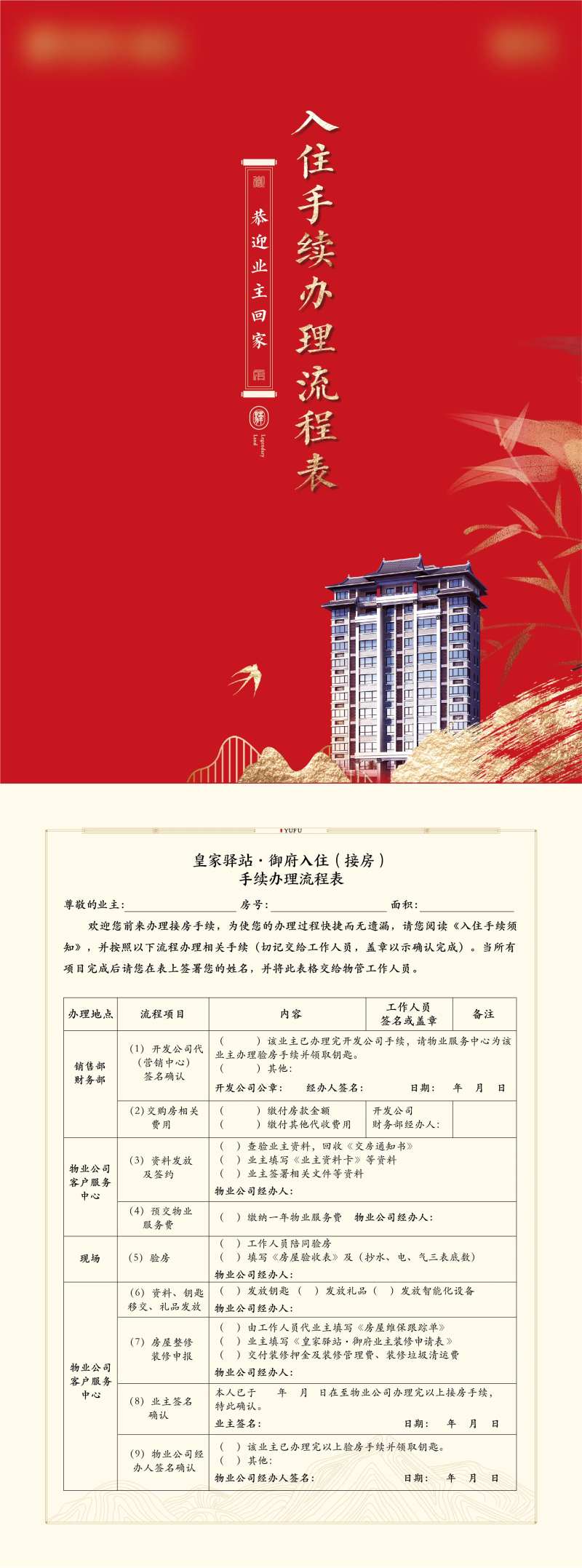 入住手续办理流程表-采灵感-cailinggan.com