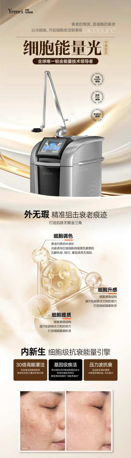 赛诺秀Picosure-采灵感-https://www.cailinggan.com/