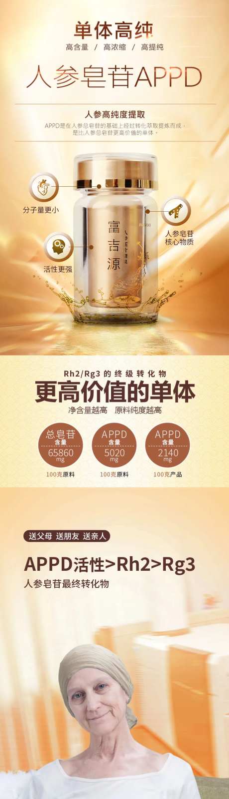 人参皂苷APPD保健品淘宝详情页-采灵感-https://www.cailinggan.com/