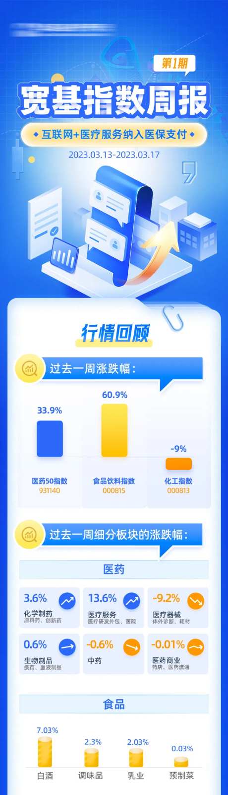 周报月报长图-采灵感-https://www.cailinggan.com/