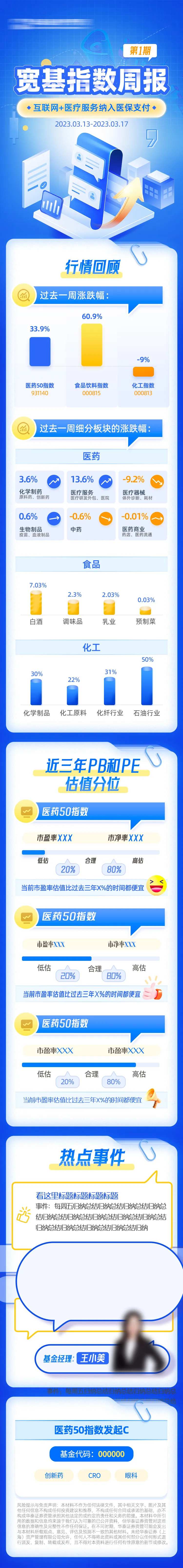 周报月报长图-采灵感-cailinggan.com