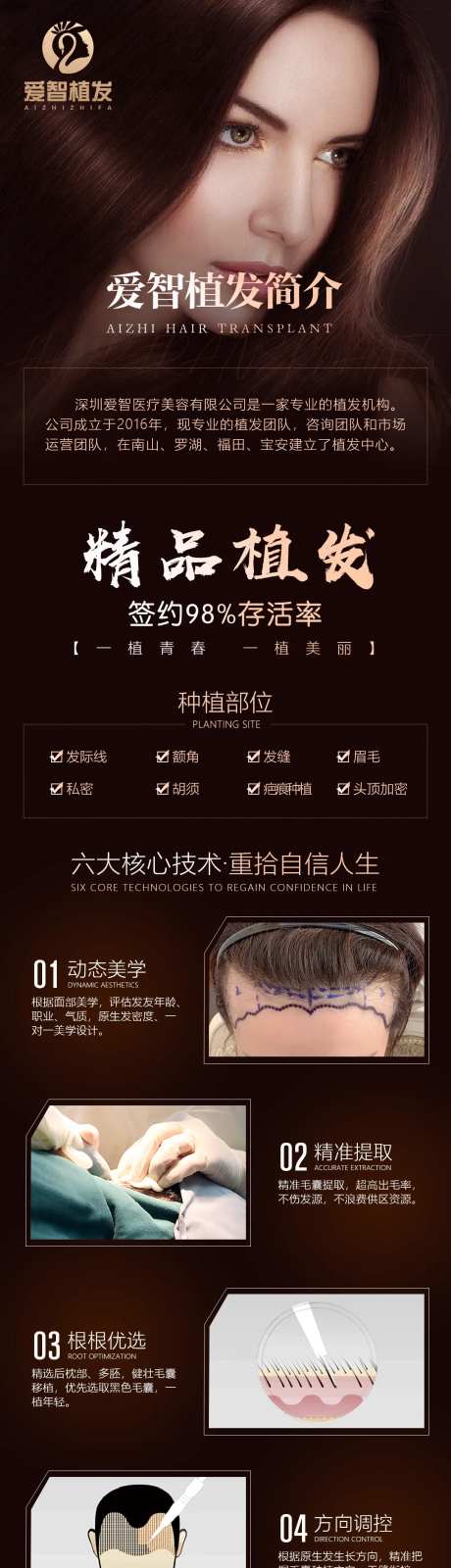 医美植发长图-采灵感-https://www.cailinggan.com/