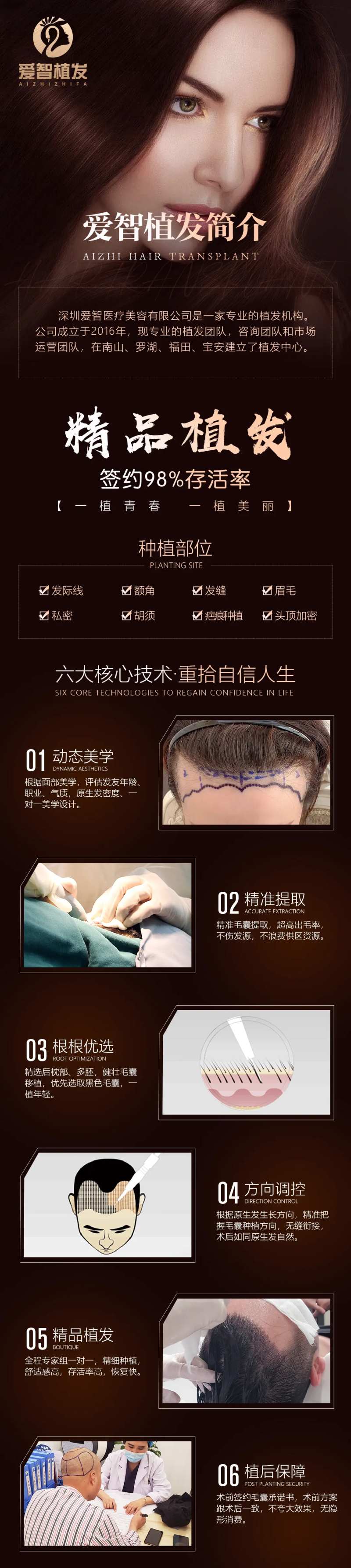 医美植发长图-采灵感-cailinggan.com