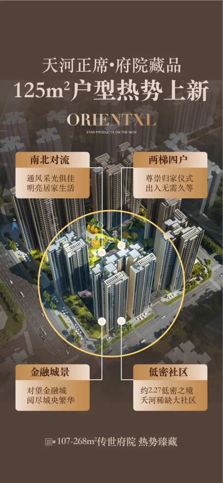 项目鸟瞰地段户型周边配套分析-采灵感-https://www.cailinggan.com/
