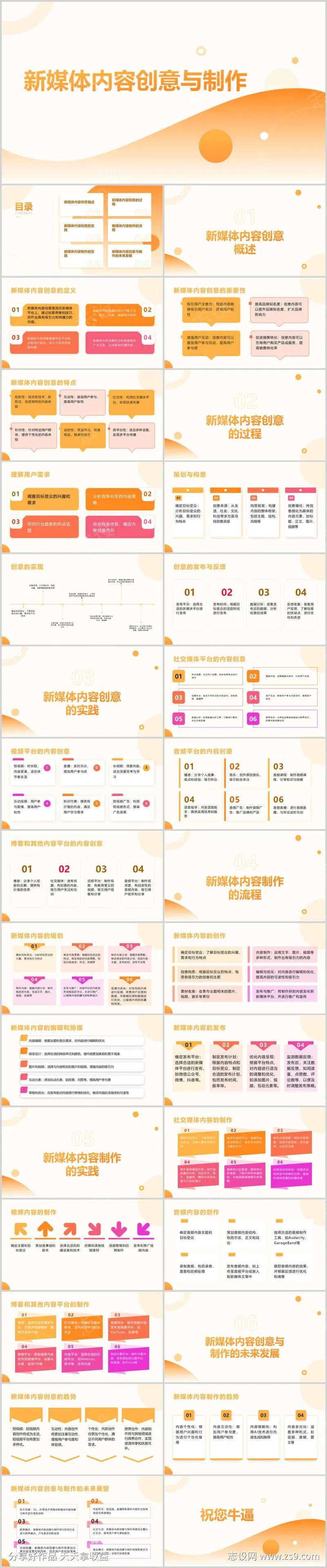 新媒体内容创意与制作PPT-采灵感-cailinggan.com