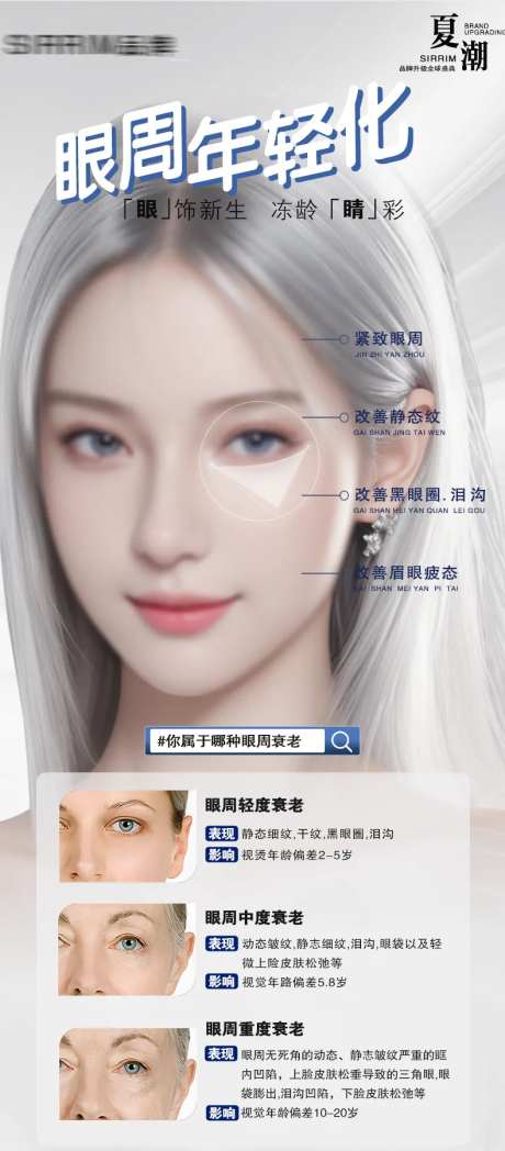 医美眼周眶周抗衰宣传海报-采灵感-https://www.cailinggan.com/