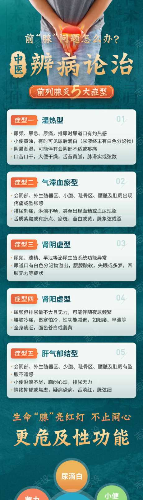 百度前列腺炎男科专题页信息流落地页-采灵感-https://www.cailinggan.com/