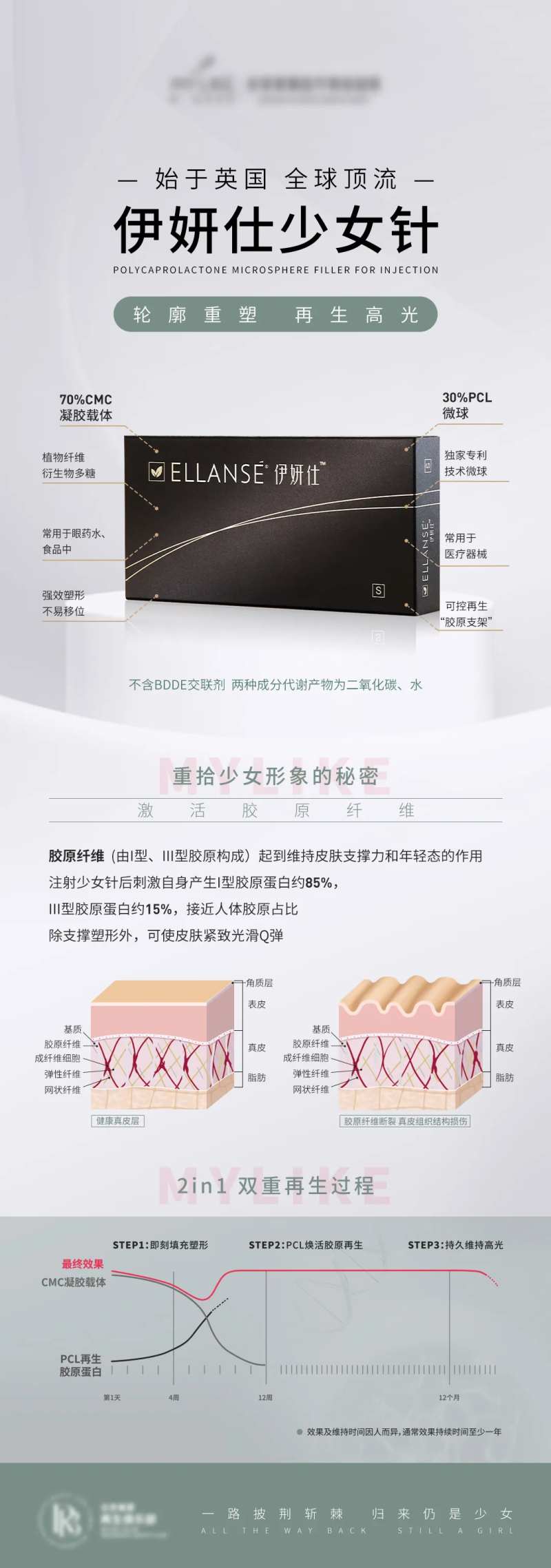 少女针品牌海报-采灵感-cailinggan.com