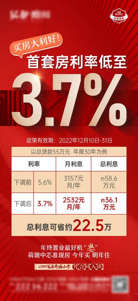 利率下调政策单图-采灵感-https://www.cailinggan.com/