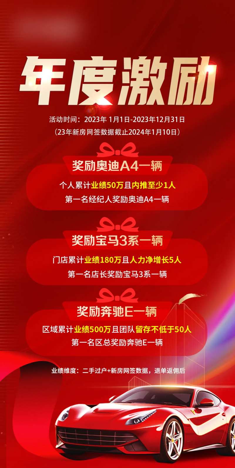 年度激励方案-采灵感-cailinggan.com