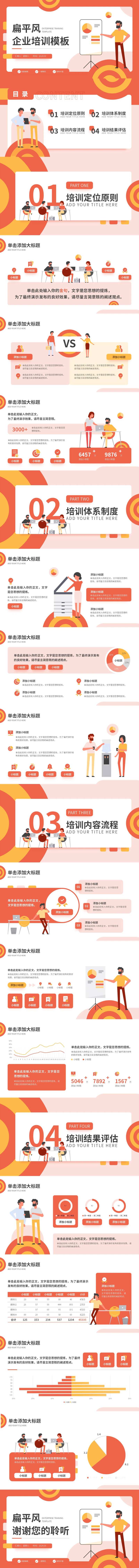 橙黄色活力扁平风企业培训通用PPT-采灵感-cailinggan.com