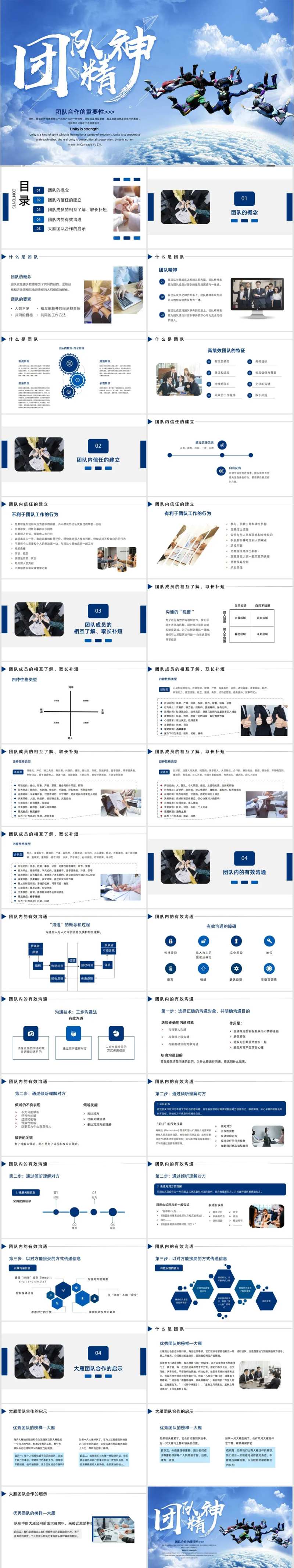 重要性企业培训PPT-采灵感-cailinggan.com