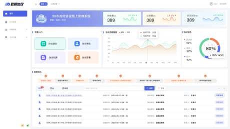 后台管理系统首页ui设计-采灵感-https://www.cailinggan.com/