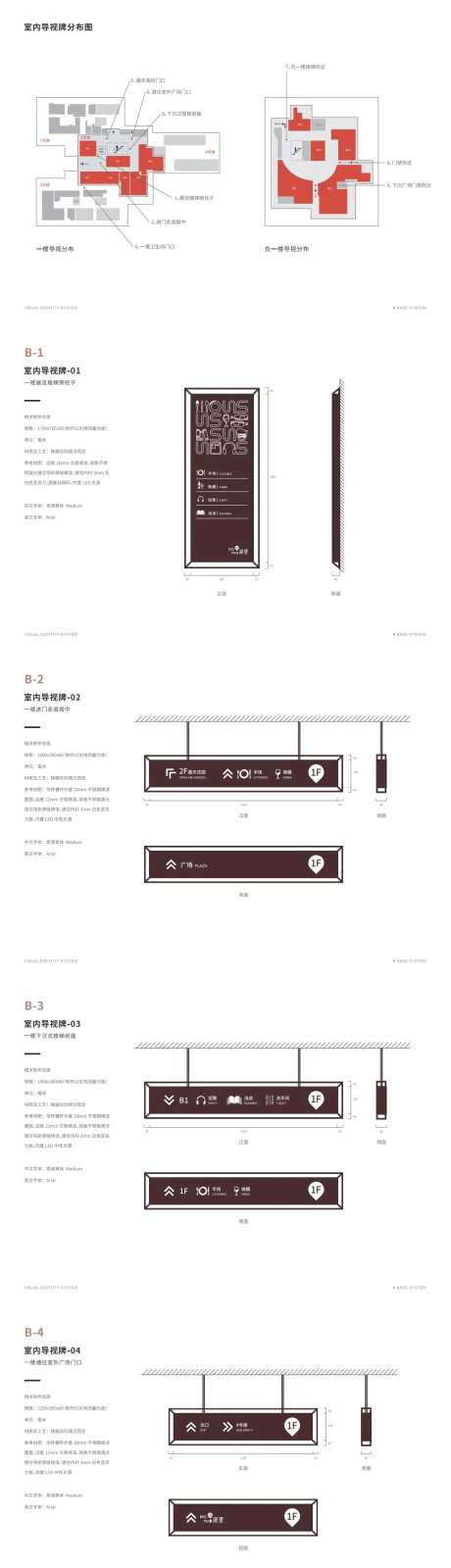 社区商业导视系统-采灵感-https://www.cailinggan.com/