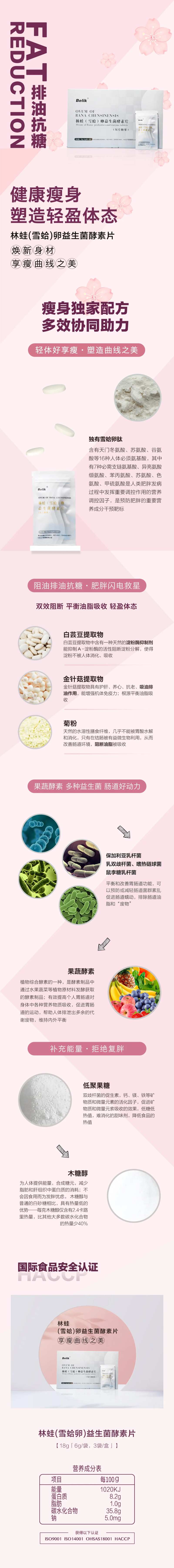 排油减脂瘦身长图海报-采灵感-cailinggan.com