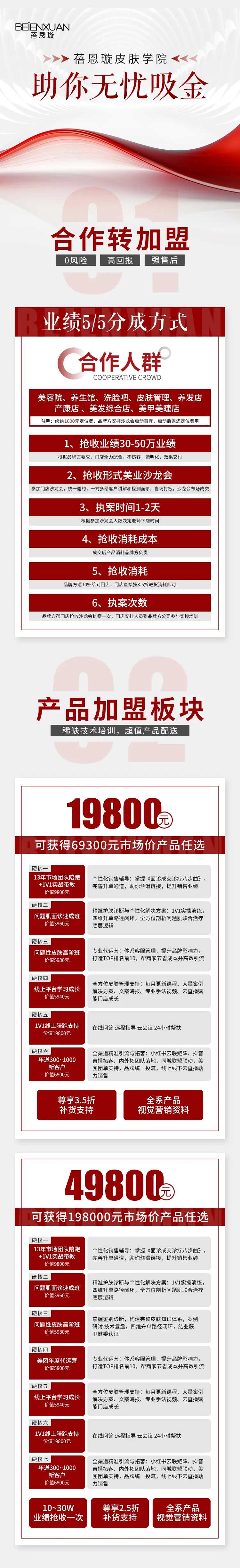 加盟详情海报-采灵感-cailinggan.com