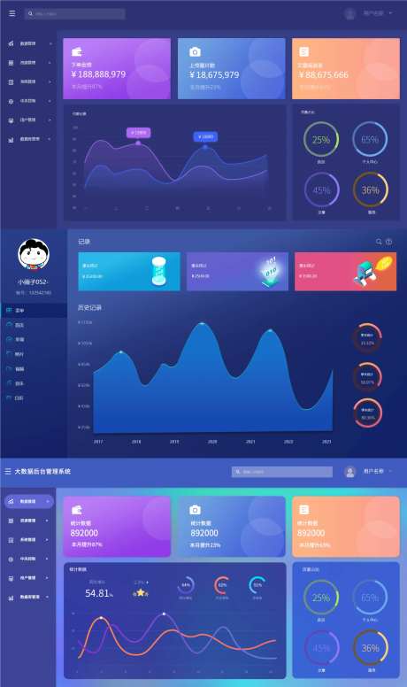 大数据后台管理系统软件UI界面数据管-采灵感-https://www.cailinggan.com/