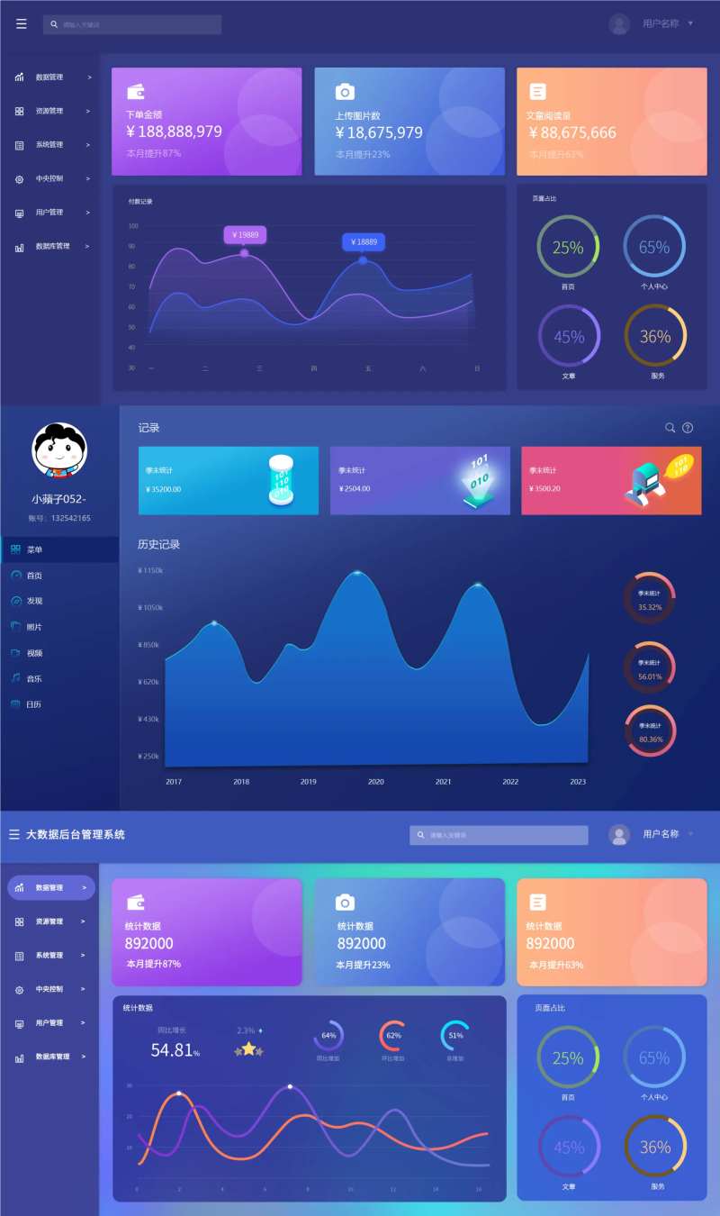 大数据后台管理系统软件UI界面数据管-采灵感-cailinggan.com