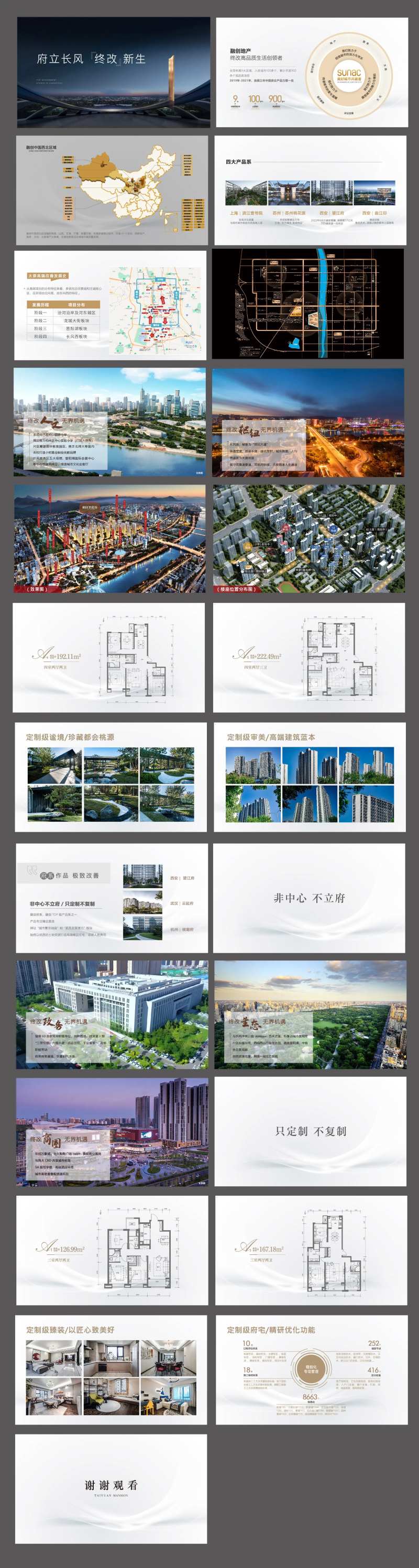 房地产品牌区位价值点推介PPT-采灵感-cailinggan.com