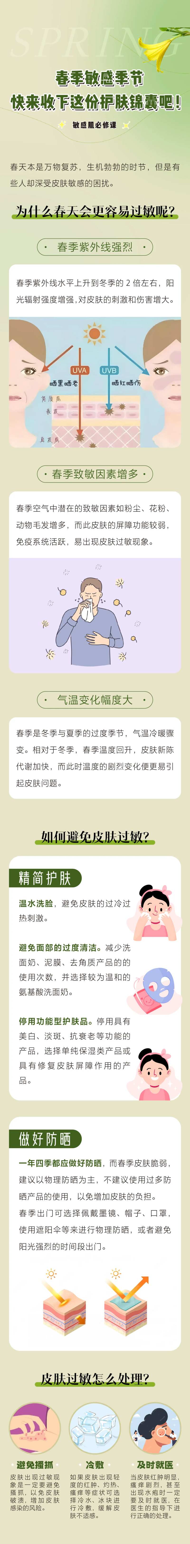 春季敏感季节护肤锦囊-采灵感-cailinggan.com