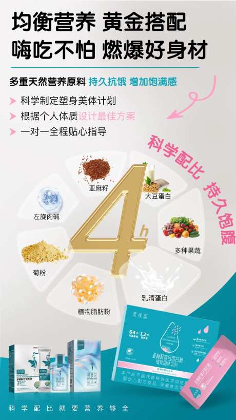 营养膳食日常海报-采灵感-https://www.cailinggan.com/