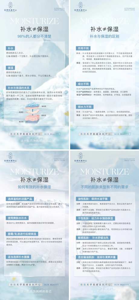 补水保湿科普海报-采灵感-https://www.cailinggan.com/