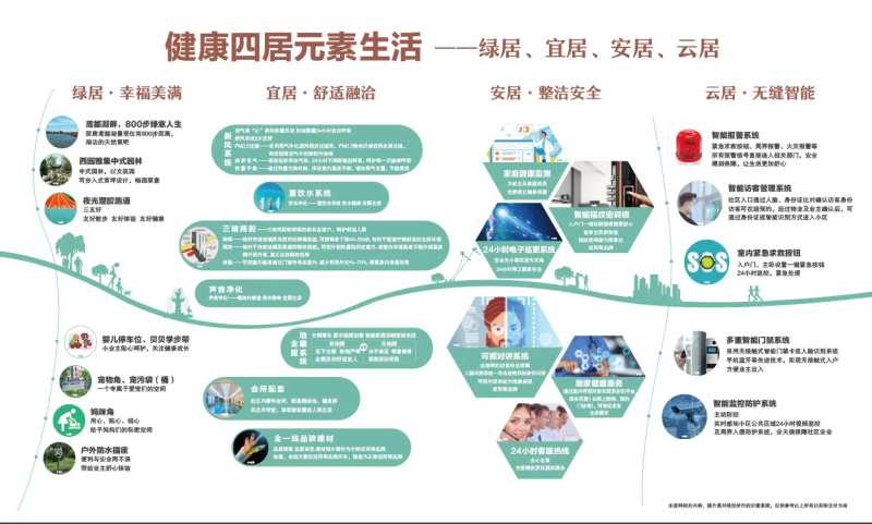 地产工法墙-采灵感-cailinggan.com