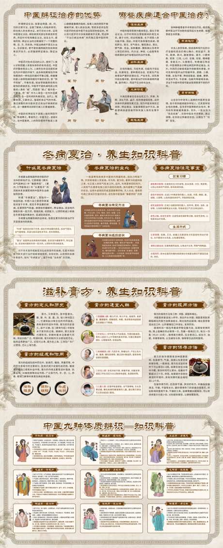 中医中药理疗体质辨识养生健康海报展板-采灵感-https://www.cailinggan.com/