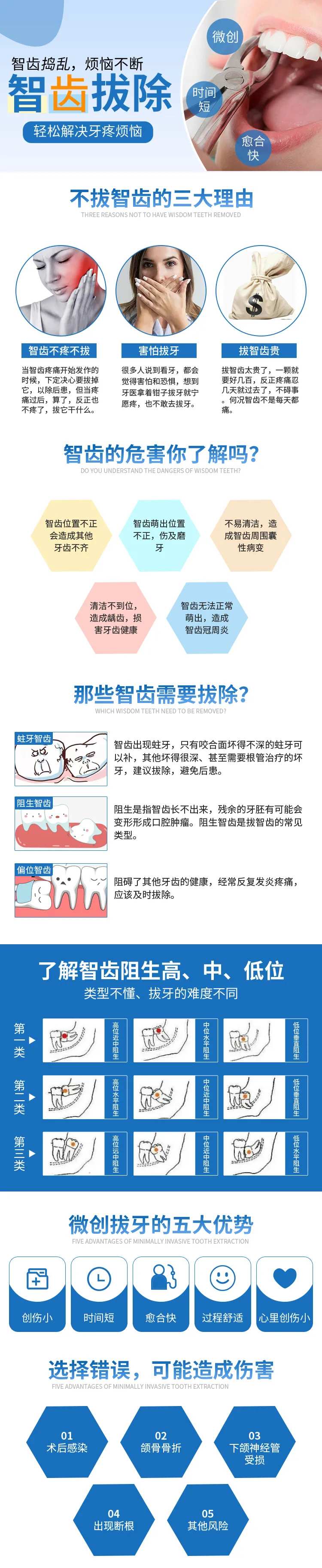 拔牙智齿口腔详情页-采灵感-cailinggan.com