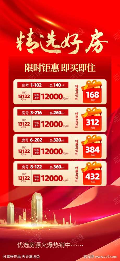 红色大气地产销售特价房源表海报-采灵感-https://www.cailinggan.com/