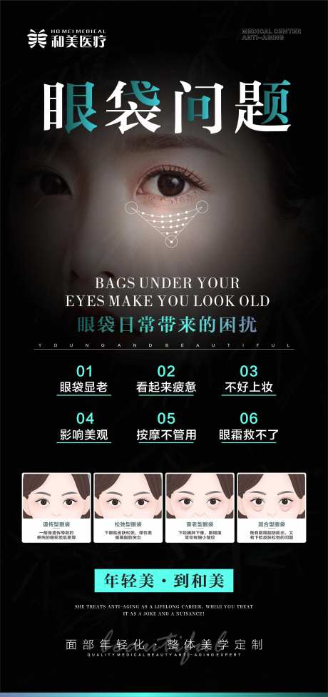 眼袋问题科普海报-采灵感-https://www.cailinggan.com/