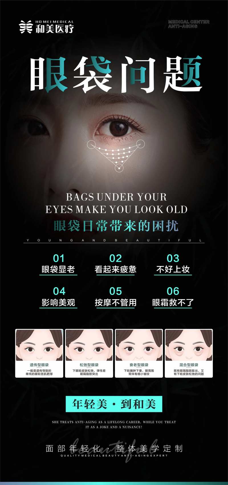 眼袋问题科普海报-采灵感-cailinggan.com