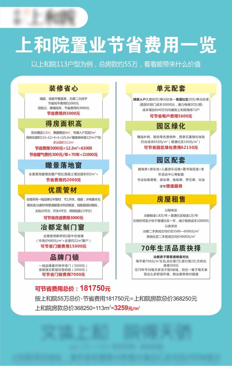 置业增值表-采灵感-cailinggan.com