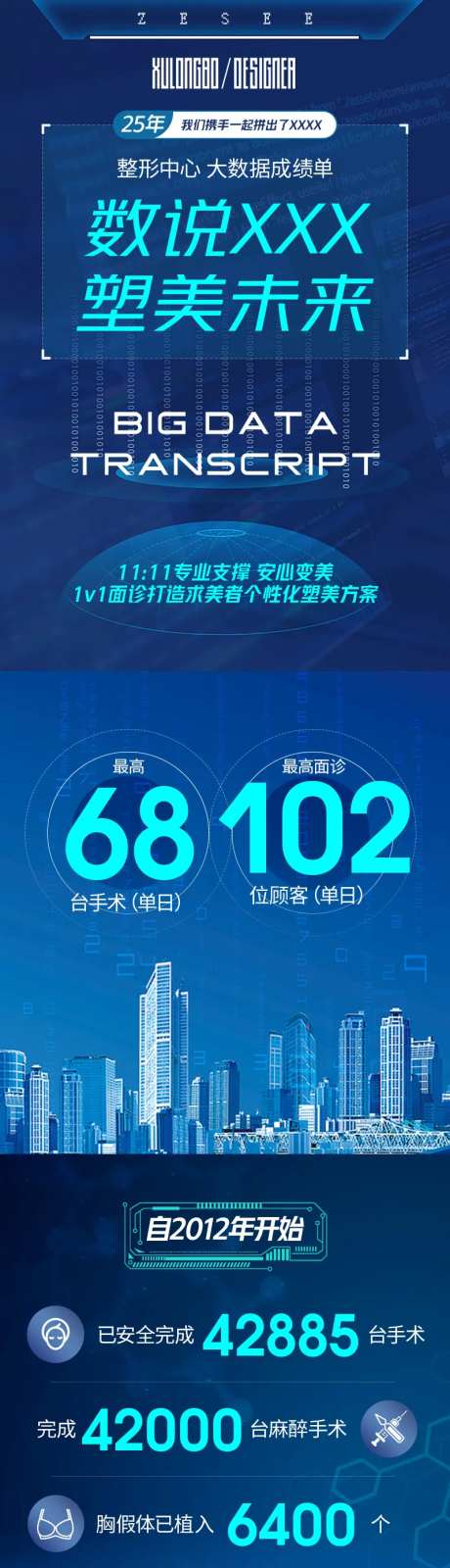 数据说话塑美未来长图海报-采灵感-https://www.cailinggan.com/