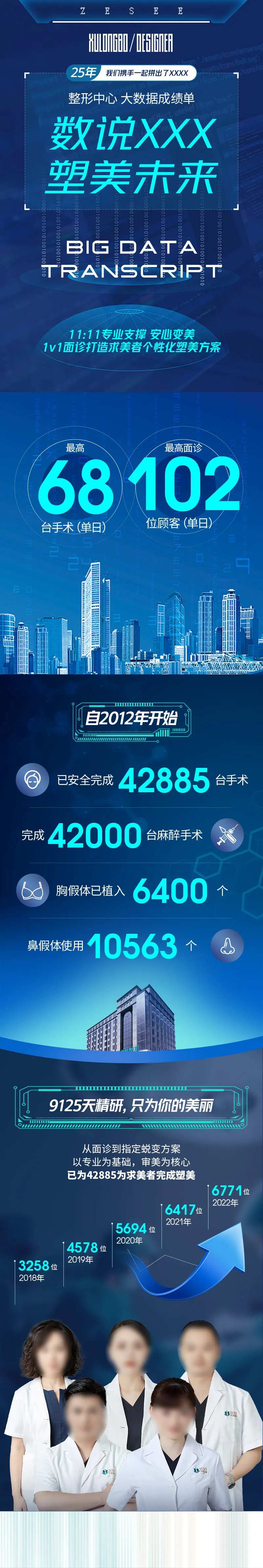 数据说话塑美未来长图海报-采灵感-cailinggan.com