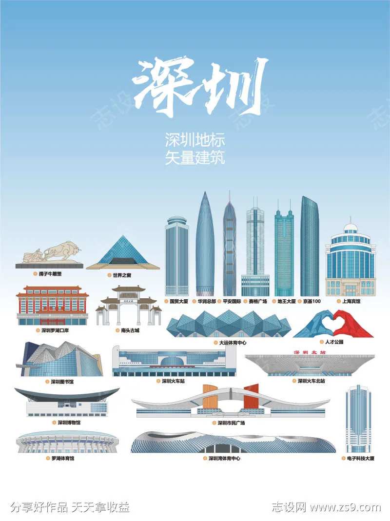深圳地标建筑-采灵感-cailinggan.com